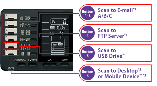 cms dstگاh کپی 6020D img2 - دستگاه کپی شارپ مدل AR-311N